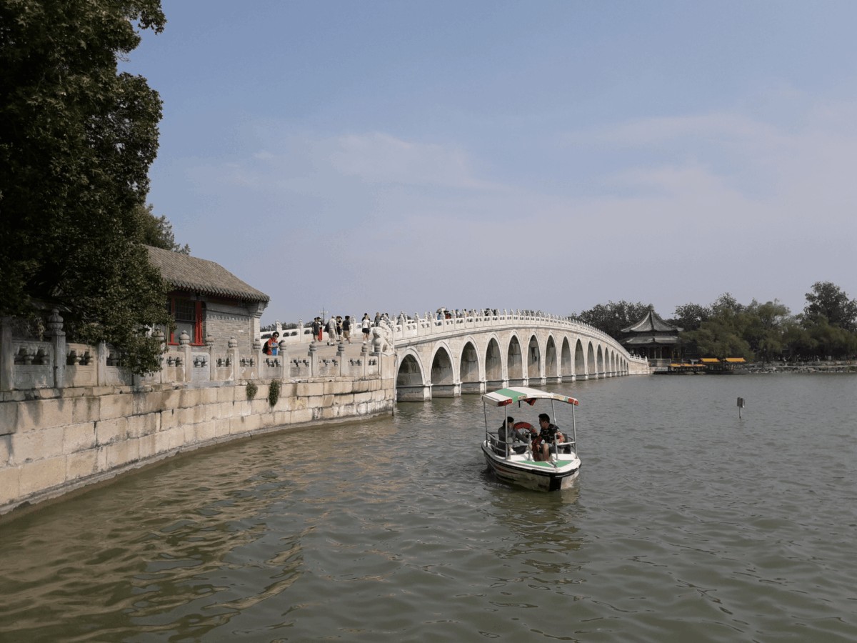 Palacio de Verano en Pekín - 25 lugares turísticos de China