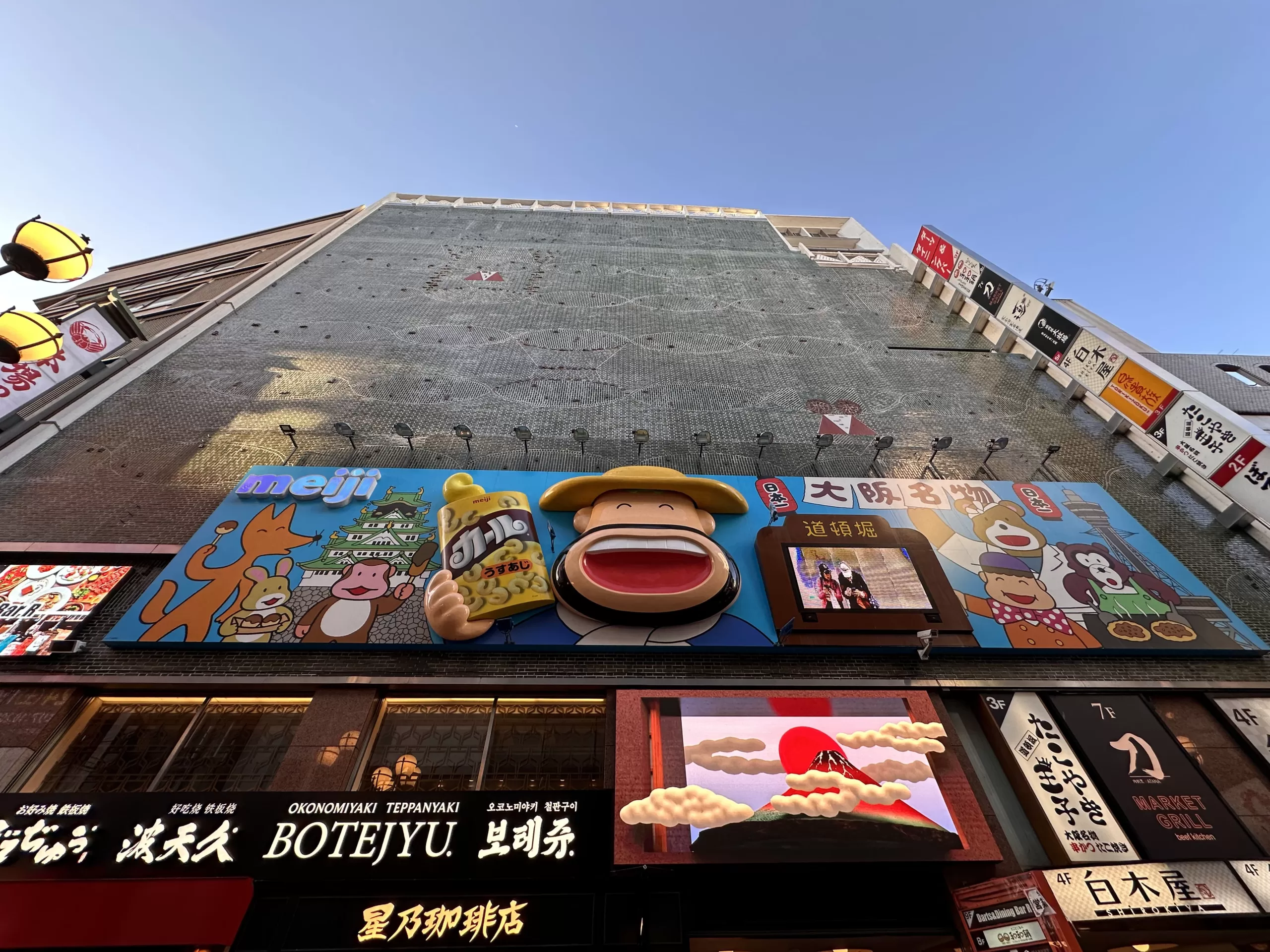 Shinsaibashi: Shopping and Fashion - Places to Visit in Osaka