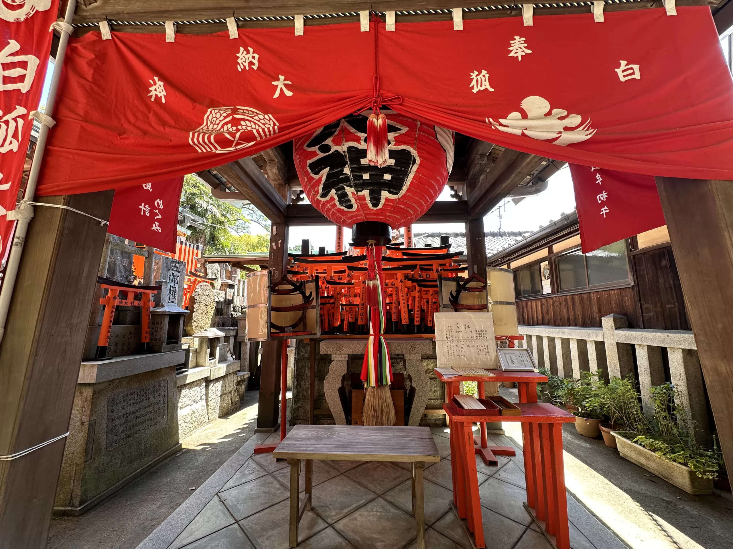 Sub-Santuarios en Kioto, Japón
